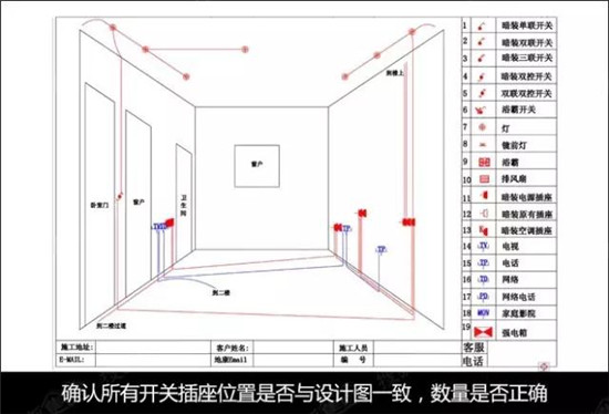 電路鋪設(shè)的幾個錯誤方法，我們教你來解決！