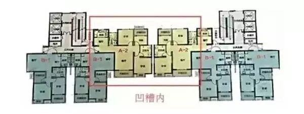自建房裝修必知的8種戶型常識，不看要后悔！
