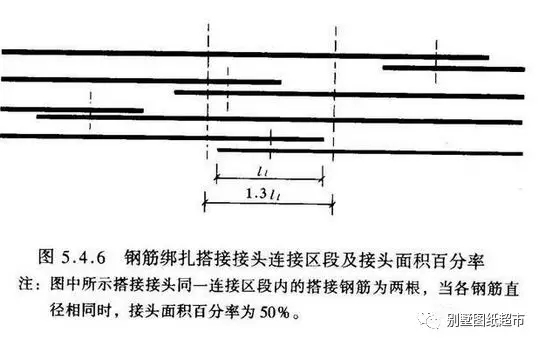 農(nóng)村建房哪種結(jié)構(gòu)更抗震？影響房子抗震的原因有哪些？