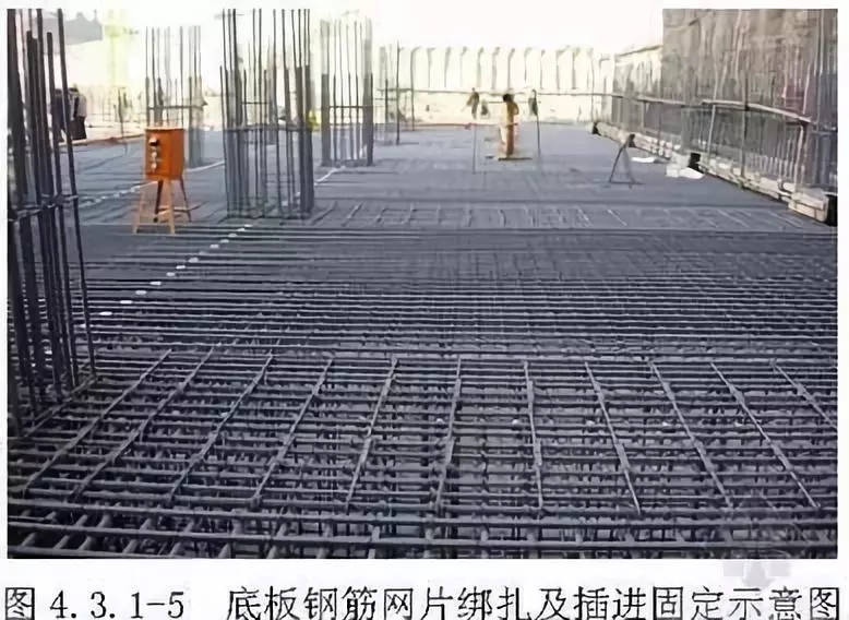 筏板型基礎怎么做，農村自建房知道這些才能少花冤枉錢！