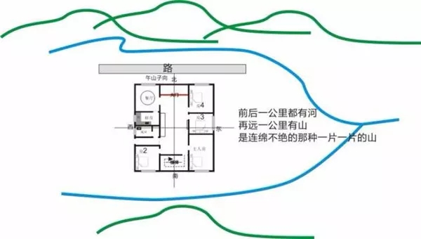 農(nóng)村自建房，從選址、設(shè)計(jì)及施工三個(gè)方面來說說應(yīng)注意的問題!