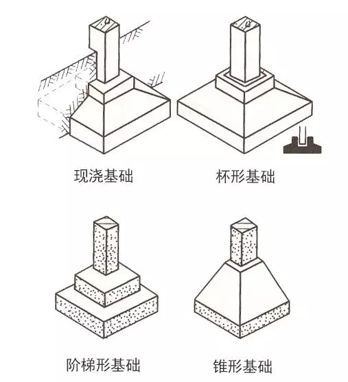 自建房常用的基礎類型介紹，讓你明明白白建好房！