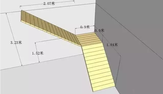 【干貨】農村自建房常見樓梯的做法，附教程！