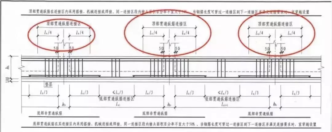 筏板型基礎怎么做，農村自建房知道這些才能少花冤枉錢！