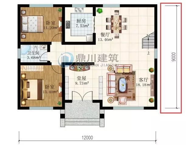 【干貨】自建房戶型設(shè)計要點，學(xué)會這些才算看懂戶型圖！