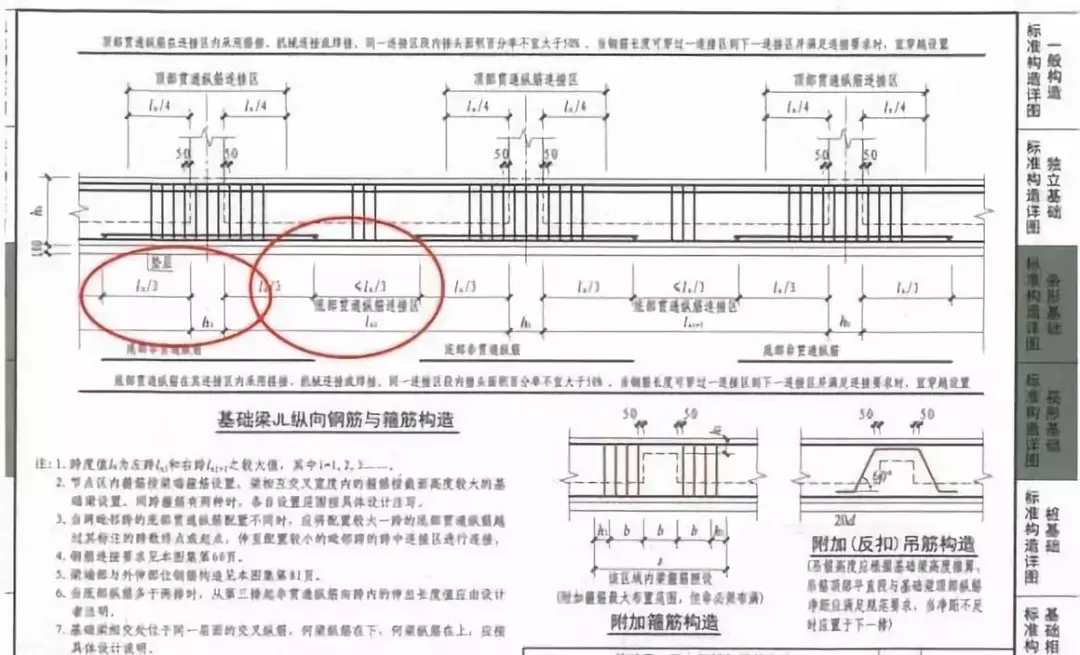 筏板型基礎怎么做，農村自建房知道這些才能少花冤枉錢！