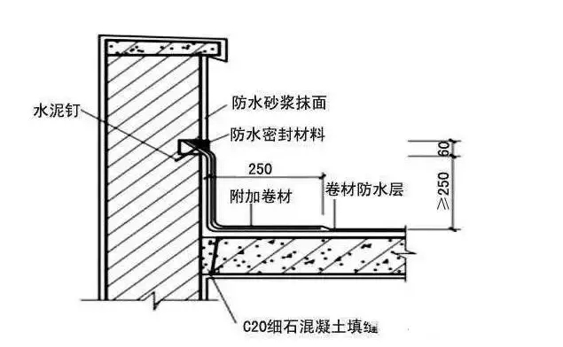 農村建房屋頂防水的施工方法，不管是平屋面還是坡屋面都用的上！