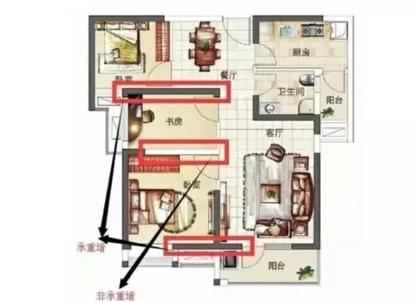自建房裝修必知的8種戶型常識，不看要后悔！